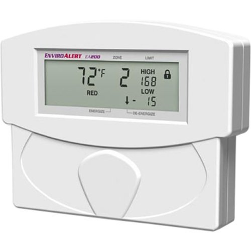Environmental Monitoring
